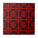 Buscar rojo sangre azulejos Mosaico