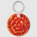 Buscar pizza llaveros Italiana