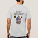 Buscar armado camisetas Militares