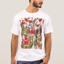 Buscar plantas de la flora ropa Fondo