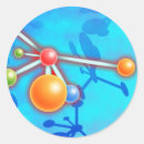 Buscar molecule pegatinas Moléculas