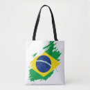 Buscar afición bolsos Deportes