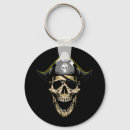 Buscar barco pirata llaveros Calavera
