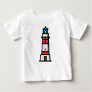 Buscar faro camisetas Torre
