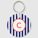 Buscar precursor llaveros Inicial