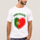 Buscar bandera de portugal camisetas Escudo de armas