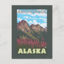 Buscar anchorage postales Montañas