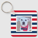 Buscar tiras llaveros General y unisex