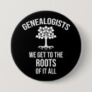 Buscar raíces chapas Genealógico