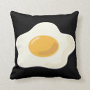 Buscar huevos fritos cojines Huevo frito