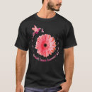 Buscar surprise ropa Lollipop