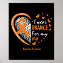 Buscar esclerosis múltiple posters Caridad