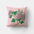 Buscar rosa de china cojines Chino