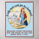 Buscar cocina de los años 50 posters Retro