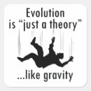 Buscar evolución pegatinas Ateo