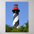 Buscar asqueroso posters Florida