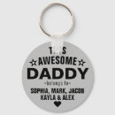 Buscar papá llaveros Día del padre