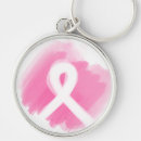 Buscar breast cancer llaveros Pink