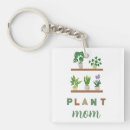 Buscar cara loca llaveros Dama de planta loca