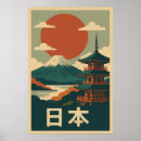 Buscar pagodas posters Cultura japonesa