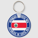 Buscar costa rica llaveros Viajes