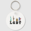 Buscar cerveza llaveros América