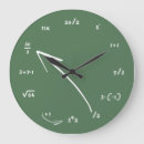 Buscar ecuaciones relojes de pared Estudiante
