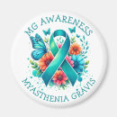 Buscar ribbon imanes Miastenia gravis