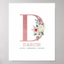 Buscar letra d posters Acuarela floral