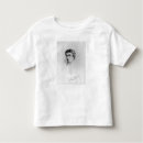Buscar john keats camisetas Inglés