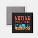 Buscar votación imanes Elección