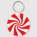 Buscar golosinas llaveros Caramelos