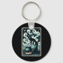 Buscar gothic accesorios Bruja