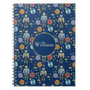 Buscar nave cuadernos Galaxia