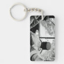 Buscar ventana llaveros Para todos