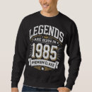 Buscar 1985 sudaderas Nacido en 1985