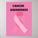 Buscar rosa de los vientos posters General y unisex