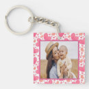 Buscar fondo rosado accesorios Amar