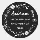 Buscar corona blanca pegatinas Para todos