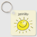 Buscar borracho llaveros Divertido