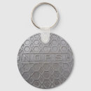 Buscar new orleans llaveros Louisiana