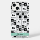 Buscar tabla elementos iphone fundas Escuela