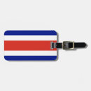 Buscar costa rica Marcar