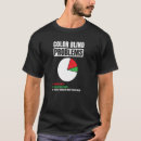 Buscar daltónico camisetas Ciego