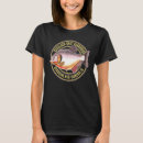 Buscar pirana camisetas Pescado