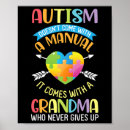 Buscar manual posters Adhd