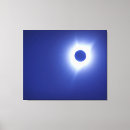 Buscar sol y luna lienzos Eclipse solar