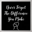 Buscar nunca olvide posters Motivación