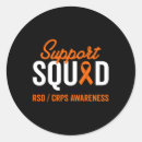 Buscar rsd pegatinas Guerrero