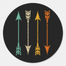 Buscar arma militar pegatinas Shotgun